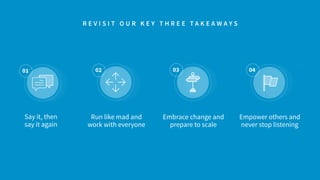 Say it, then
say it again
R E V I S I T O U R K E Y T H R E E T A K E A W A Y S
Run like mad and 
work with everyone
Embrace change and
prepare to scale
Empower others and
never stop listening
02 03 0401
 