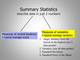 Summary Statistics
describe data in just 2 numbers
Measures of central tendency
• typical average score
Measures of variability
• typical average variation
1. range: distance from the
lowest to the highest (use 2
data points)
2. Variance: (use all data points)
3. Standard Deviation
4. Standard Error of the Mean
 
