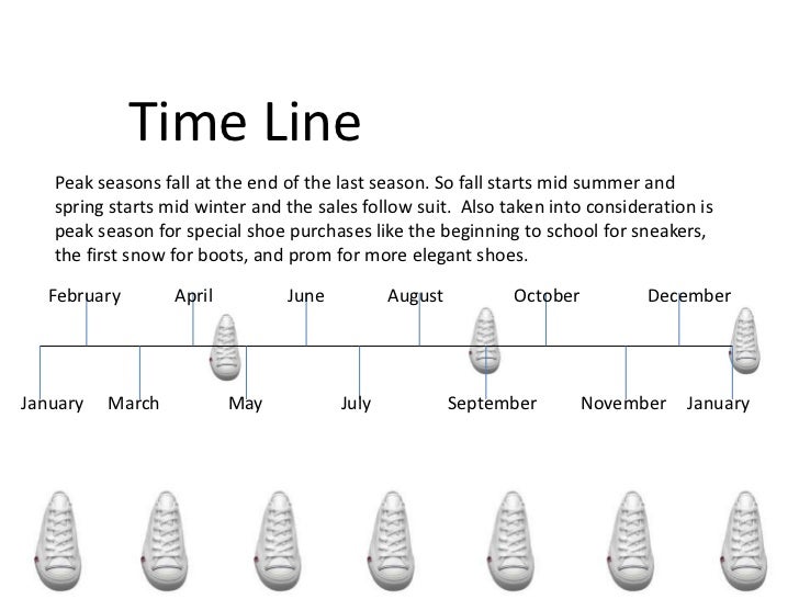 dsw student discount