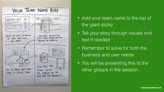 www.sliceoﬂime.com
• Add your team name to the top of
the giant sticky
• Tell your story through visuals and
text if needed
• Remember to solve for both the
business and user needs
• You will be presenting this to the
other groups in the session
 