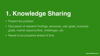 • Present the problem
• Discussion of research ﬁndings, personas, user goals, business
goals, market opportunities, challenges, etc.
• Needs to be prepared ahead of time
1. Knowledge Sharing
www.sliceoﬂime.com
 