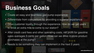 • Create an easy and seamless gas pump experience
• Differentiate from competitors by providing a superior experience
• Drive customer loyalty through the experience. How do we get users
to drive an extra mile to come to our station?
• After credit card fees and other operating costs, net proﬁt for gasoline
sales averages 3 cents per gallon. How can we drive in-store product
purchases at the pump?
• Needs to be something they can implement in the next 5 years
Business Goals
www.sliceoﬂime.com
 