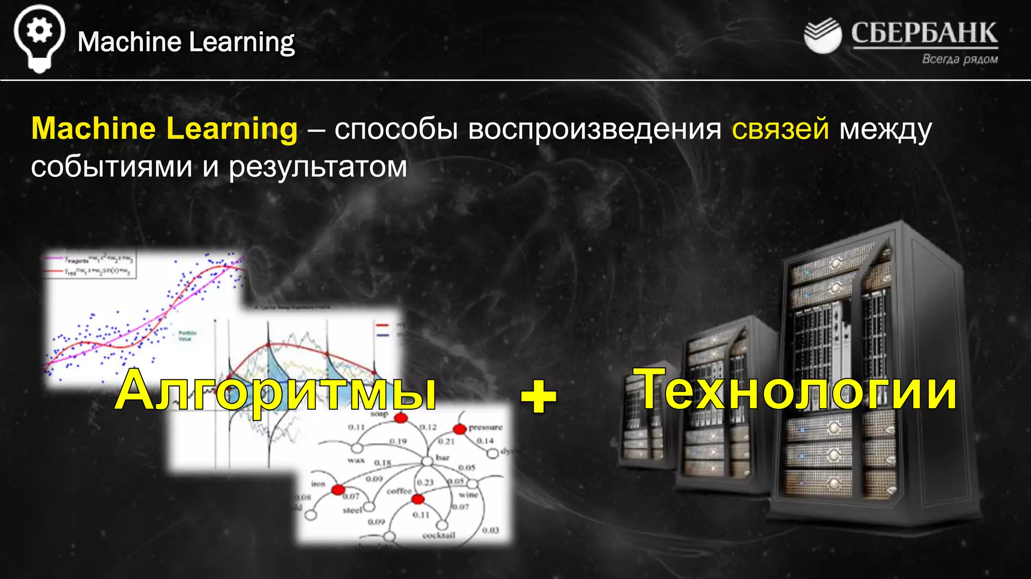 Machine Learning
Machine Learning – способы воспроизведения связей между
событиями и результатом
 