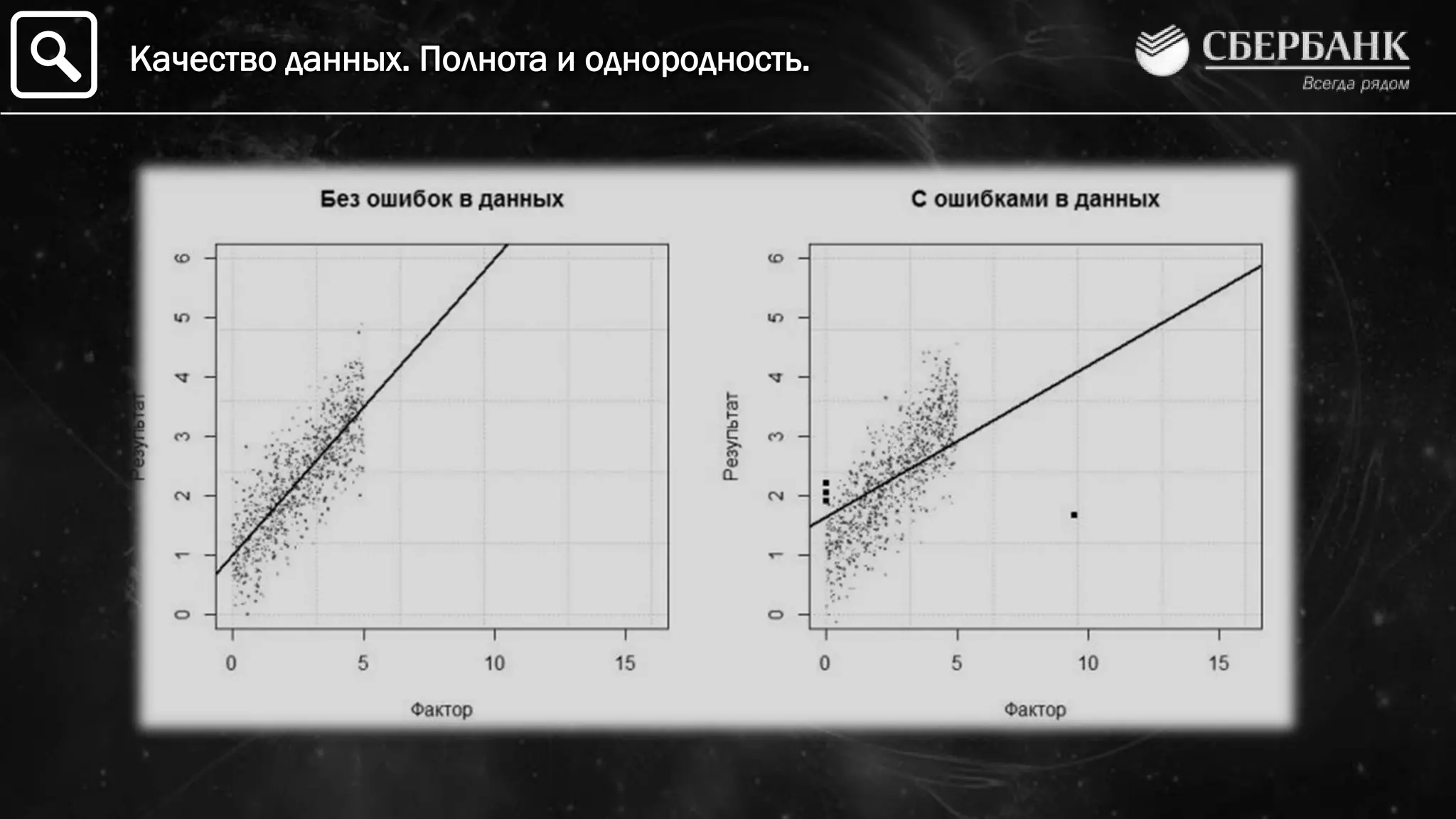 Качество данных. Полнота и однородность.
 
