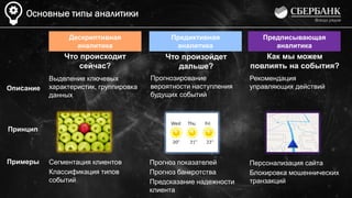 Основные типы аналитики
Описание
Что происходит
сейчас?
Что произойдет
дальше?
Как мы можем
повлиять на события?
Выделение ключевых
характеристик, группировка
данных
Прогнозирование
вероятности наступления
будущих событий
Рекомендация
управляющих действий
Сегментация клиентов
Классификация типов
событий
Прогноз показателей
Прогноз банкротства
Предсказание надежности
клиента
Персонализация сайта
Блокировка мошеннических
транзакций
Примеры
Дескриптивная
аналитика
Предиктивная
аналитика
Предписывающая
аналитика
Принцип
 
