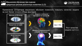 Машинное обучение при оценке
кредитных рисков розничных клиентов (1/2)
Кредитная история
Данные отчѐтности
Качественные
факторы
Применение алгоритмов машинного обучения позволило повысить качество модели
за счет более точного отбора факторов
Модель с традиционным
отбором факторов
Gini = 71%
Рост качества
модели на 4 п.п.
Модель с отбором
факторов на основе ML
Gini = 75%
 