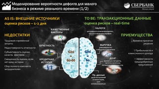 Моделирование вероятности дефолта для малого
бизнеса в режиме реального времени (1/2)
AS IS: ВНЕШНИЕ ИСТОЧНИКИ
оценка рисков – 1-2 дня
ОТЧЕТНОСТЬ
КАЧЕСТВЕННЫЕ
ФАКТОРЫ
Трудовые и временные
затраты
Недостоверность отчетности
Субъективность оценки
качеств. факторов
Смещенность оценки, если
нет кред. истории
Сбор полного комплекта
затруднителен
TO BE:ТРАНЗАКЦИОННЫЕ ДАННЫЕ
оценка рисков – real-time
НАЛОГИ
регулярность и величина выплат,
частота и величина штрафов
ВЫРУЧКА
равномерность/
стабильность/величина
ДОЛГ
выплаты в счет долга,
частота и величина
погашения просрочки и пр.
Пр. данные
доля поступлений
от инкассации,
срок
использования р/с
КРЕДИТНАЯ
ИСТОРИЯ
↓ Времени принятия
решения
↑ Прибыльности и
комиссионного дохода
↑ Эффективности
предодобренных
предложений
НЕДОСТАТКИ ПРИЕМУЩЕСТВА
 