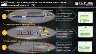 Умные советы: генерация на основе анализа карточных
транзакций клиентов (1/2)
За 3 месяца до крупной
транзакции не было
покупок, связанных с
авто, а после появились
Дата генерации
совета
Расходная транзакция
≥100 000 ₱
≤ 3 мес.В течении 3-х
месяцев нет
транзакций на
авто
Регулярные транзакции на
авто (АЗС, мойка, парковка)
…2 нед.
Дата генерации
совета
Расходная
транзакция
≥100 000 ₱
1 мес.
Увеличение числа транзакций на ремонт /
мебель*
1 мес. 1 мес.
1 мес.
Паттерн покупки авто
Паттерн ремонта/покупки мебели
Паттерн затрат на лечение
≤3 мес.
Расходы на лечение
≥ 40 000 ₽
При сравнении месяца
крупной покупки и месяца
после наблюдается рост
числа транзакций на
ремонт, мебель
По истории транзакций
находим период в
который происходит
активная оплата
лечения в РФ (≥ K ₽)
1
2
3
 