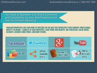 DSWBrandItServices.com dswbranditservices@shaw.ca | (780) 902 7989
 