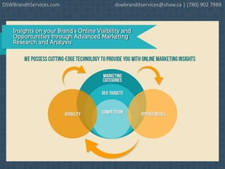 DSWBrandItServices.com dswbranditservices@shaw.ca | (780) 902 7989
 