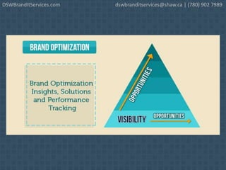 DSWBrandItServices.com dswbranditservices@shaw.ca | (780) 902 7989
 