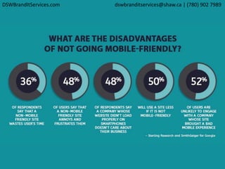 DSWBrandItServices.com dswbranditservices@shaw.ca | (780) 902 7989
 