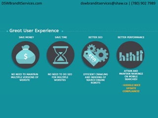 DSWBrandItServices.com dswbranditservices@shaw.ca | (780) 902 7989
 