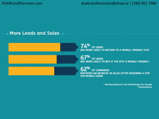 DSWBrandItServices.com dswbranditservices@shaw.ca | (780) 902 7989
 