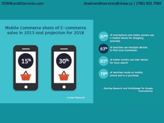 DSWBrandItServices.com dswbranditservices@shaw.ca | (780) 902 7989
 