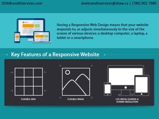 DSWBrandItServices.com dswbranditservices@shaw.ca | (780) 902 7989
 