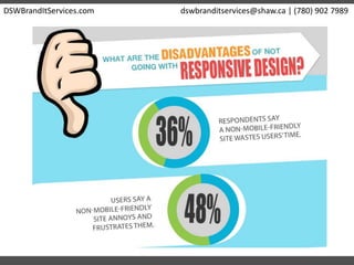 DSWBrandItServices.com dswbranditservices@shaw.ca | (780) 902 7989
 