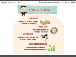 DSWBrandItServices.com dswbranditservices@shaw.ca | (780) 902 7989
 