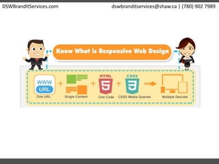DSWBrandItServices.com dswbranditservices@shaw.ca | (780) 902 7989
 