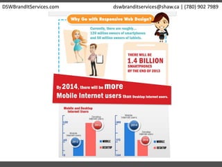 DSWBrandItServices.com dswbranditservices@shaw.ca | (780) 902 7989
 