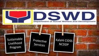 DSWD LPRAT Orientation | PPTX