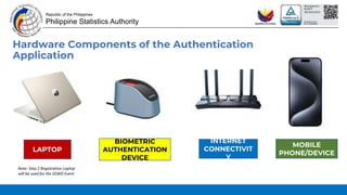 [DSWD] Orientation on the implementation of Basic Online Authentication ...