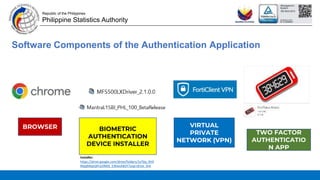 [DSWD] Orientation on the implementation of Basic Online Authentication ...
