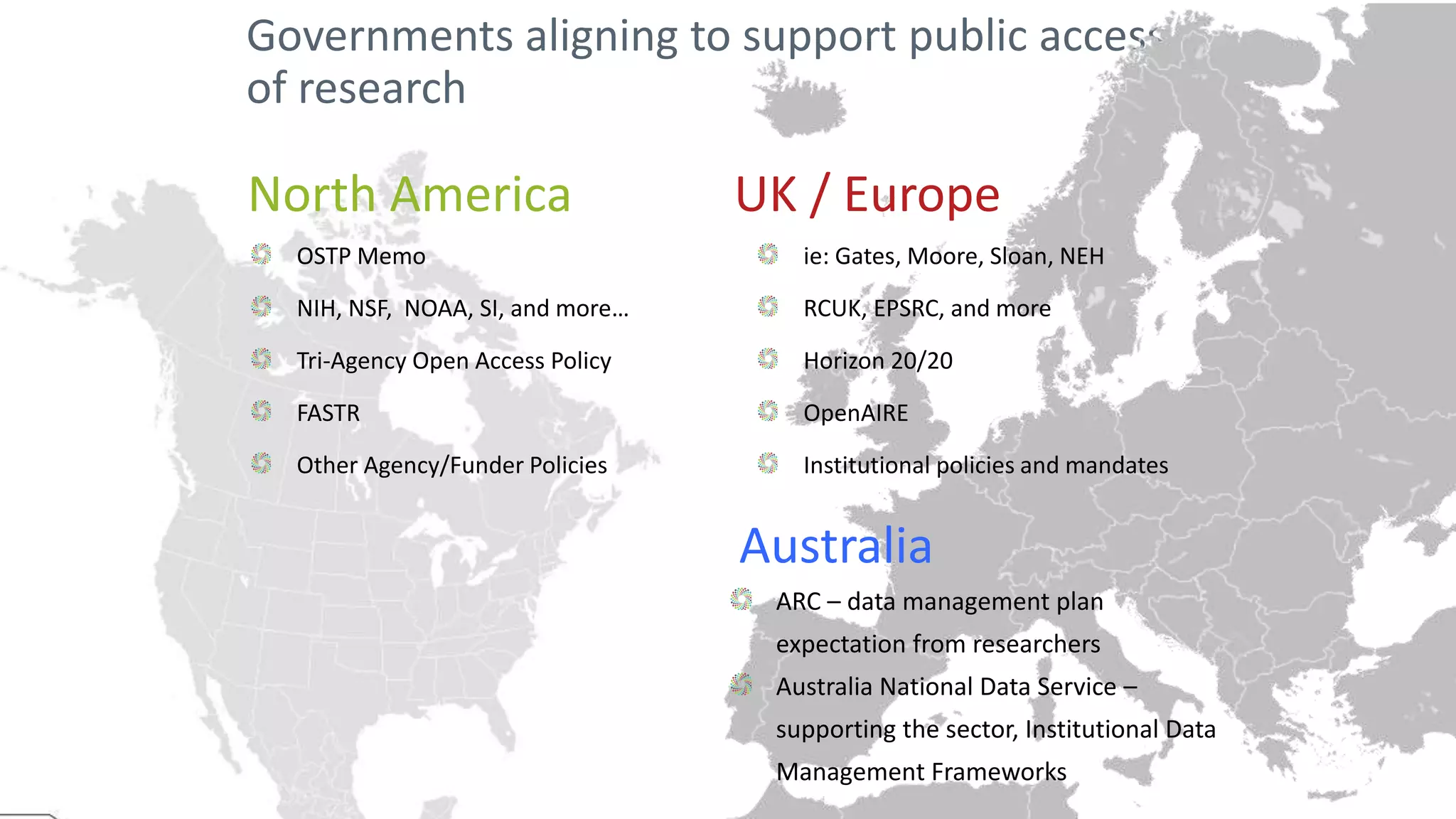 Governments aligning to support public access
of research
OSTP Memo
NIH, NSF, NOAA, SI, and more…
Tri-Agency Open Access Policy
FASTR
Other Agency/Funder Policies
ie: Gates, Moore, Sloan, NEH
RCUK, EPSRC, and more
Horizon 20/20
OpenAIRE
Institutional policies and mandates
North America UK / Europe
Australia
ARC – data management plan
expectation from researchers
Australia National Data Service –
supporting the sector, Institutional Data
Management Frameworks
 