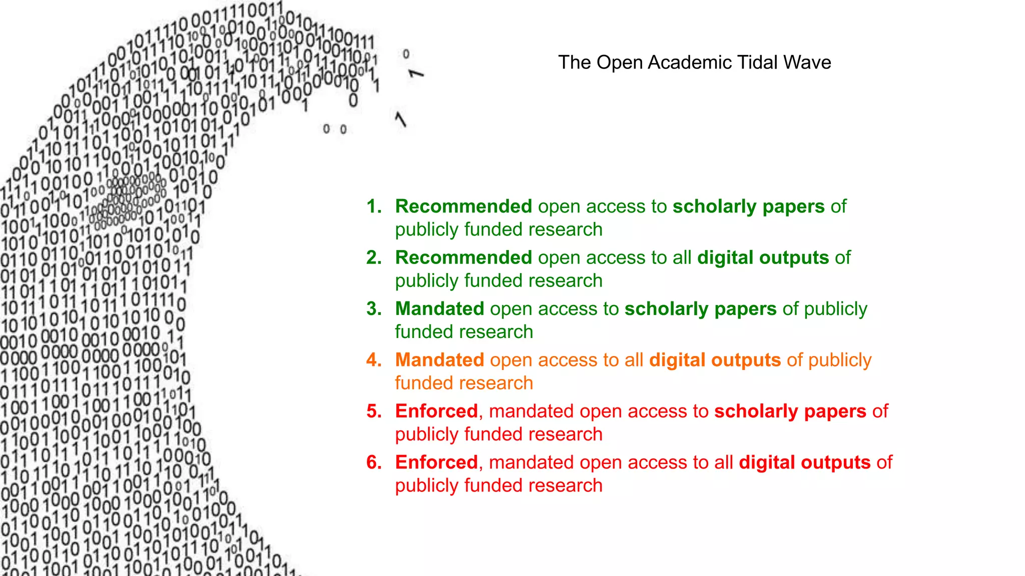 1. Recommended open access to scholarly papers of
publicly funded research
2. Recommended open access to all digital outputs of
publicly funded research
3. Mandated open access to scholarly papers of publicly
funded research
4. Mandated open access to all digital outputs of publicly
funded research
5. Enforced, mandated open access to scholarly papers of
publicly funded research
6. Enforced, mandated open access to all digital outputs of
publicly funded research
The Open Academic Tidal Wave
 