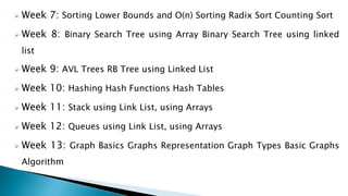  Week 7: Sorting Lower Bounds and O(n) Sorting Radix Sort Counting Sort
 Week 8: Binary Search Tree using Array Binary S...