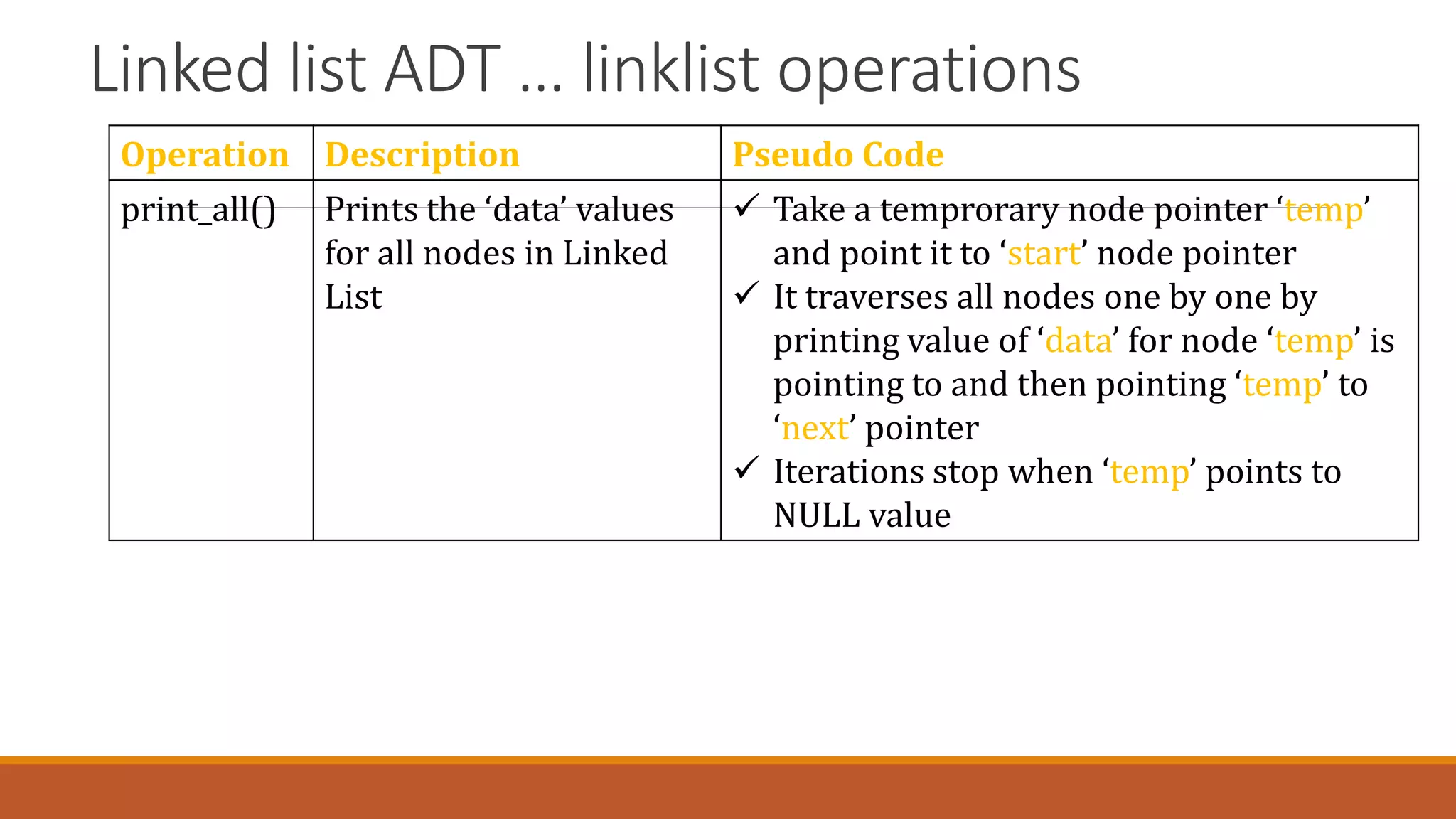 Linked list ADT … linklist operations
Operation Description Pseudo Code
print_all() Prints the ‘data’ values
for all nodes in Linked
List
 Take a temprorary node pointer ‘temp’
and point it to ‘start’ node pointer
 It traverses all nodes one by one by
printing value of ‘data’ for node ‘temp’ is
pointing to and then pointing ‘temp’ to
‘next’ pointer
 Iterations stop when ‘temp’ points to
NULL value
 