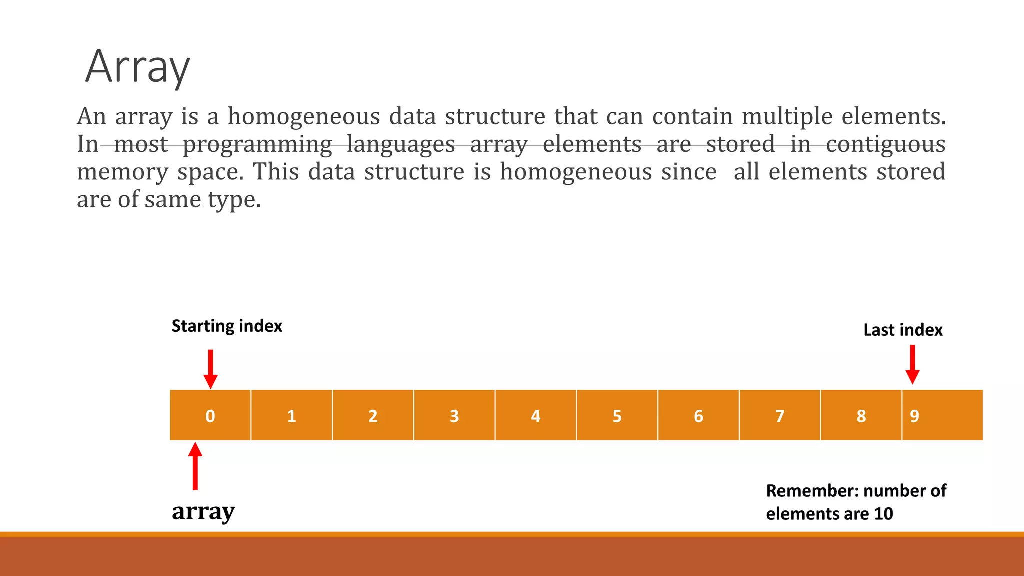 Array
An array is a homogeneous data structure that can contain multiple elements.
In most programming languages array elements are stored in contiguous
memory space. This data structure is homogeneous since all elements stored
are of same type.
0 1 2 3 4 5 6 7 8 9
array
Starting index Last index
Remember: number of
elements are 10
 