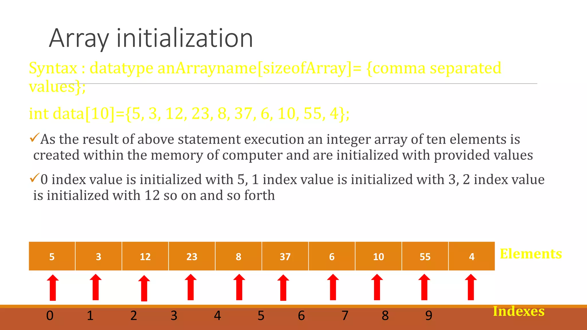 Array initialization
Syntax : datatype anArrayname[sizeofArray]= {comma separated
values};
int data[10]={5, 3, 12, 23, 8, 37, 6, 10, 55, 4};
As the result of above statement execution an integer array of ten elements is
created within the memory of computer and are initialized with provided values
0 index value is initialized with 5, 1 index value is initialized with 3, 2 index value
is initialized with 12 so on and so forth
5 3 12 23 8 37 6 10 55 4
0 1 2 3 4 5 6 7 8 9
Elements
Indexes
 