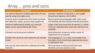 Array … pros and cons
Advantages Disadvantages
It is used to represent multiple data items of same
type by using only single name
Insertion / deletion of elements is not straight
forward and requires a lot of effort
It can be used to implement other data structures
like linked lists, stacks, queues, trees, graphs etc.
Most programming languages offer static arrays
not allowing elements beyond defined boundaries
Common mathematical models e.g. matrices,
tables can be represented by 2D arrays
Larger arrays may cause loss of memory i.e. whole
memory is allocated even when few elements are
availablel
Elements can be accessed randomly Multi-dimension arrays are neither easier to
implement nor to maintain
Suitable data structure when elements are already
known
Few languages (C / C++) does not provide array
boundary check introducing inappropriate access
to application data
One can use same name for a collection of similar
elements
We must know in advance that how many
elements are to be stored in array
 