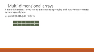 Multi-dimensional arrays
A multi-dimensional array can be initialized by specifying each row values separated
by commas as below:
int arr[2][3]={{1,2,3}, {1,2,3}};
1 2 3
1 2 3
 