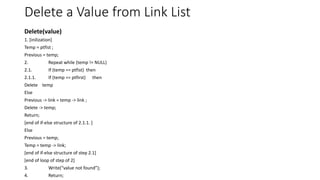 Delete a Value from Link List
Delete(value)
1. [inilization]
Temp = ptfist ;
Previous = temp;
2. Repeat while (temp != NUL...