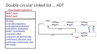 Double circular Linked list … ADT
 