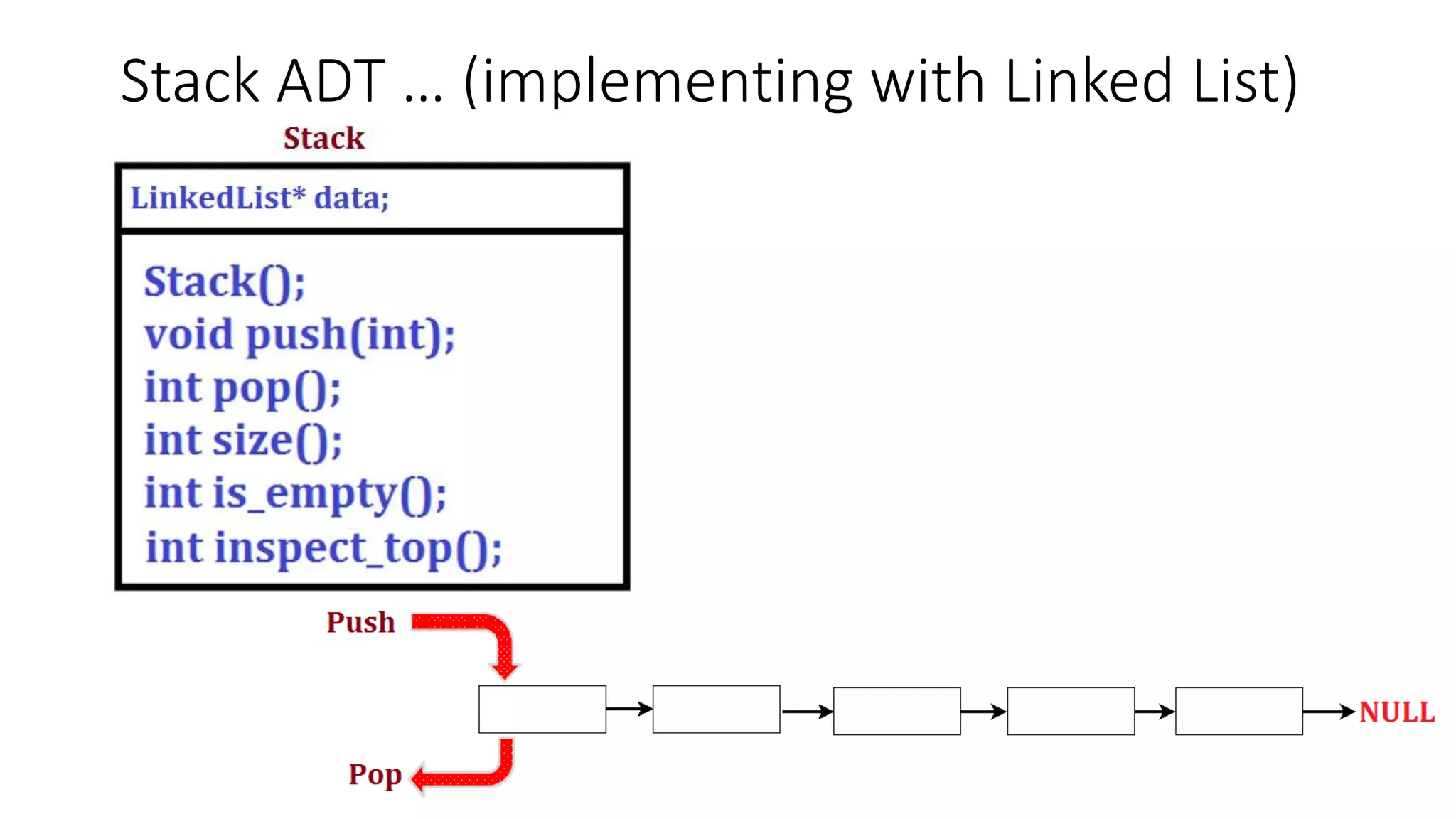 Stack ADT … (implementing with Linked List)
 