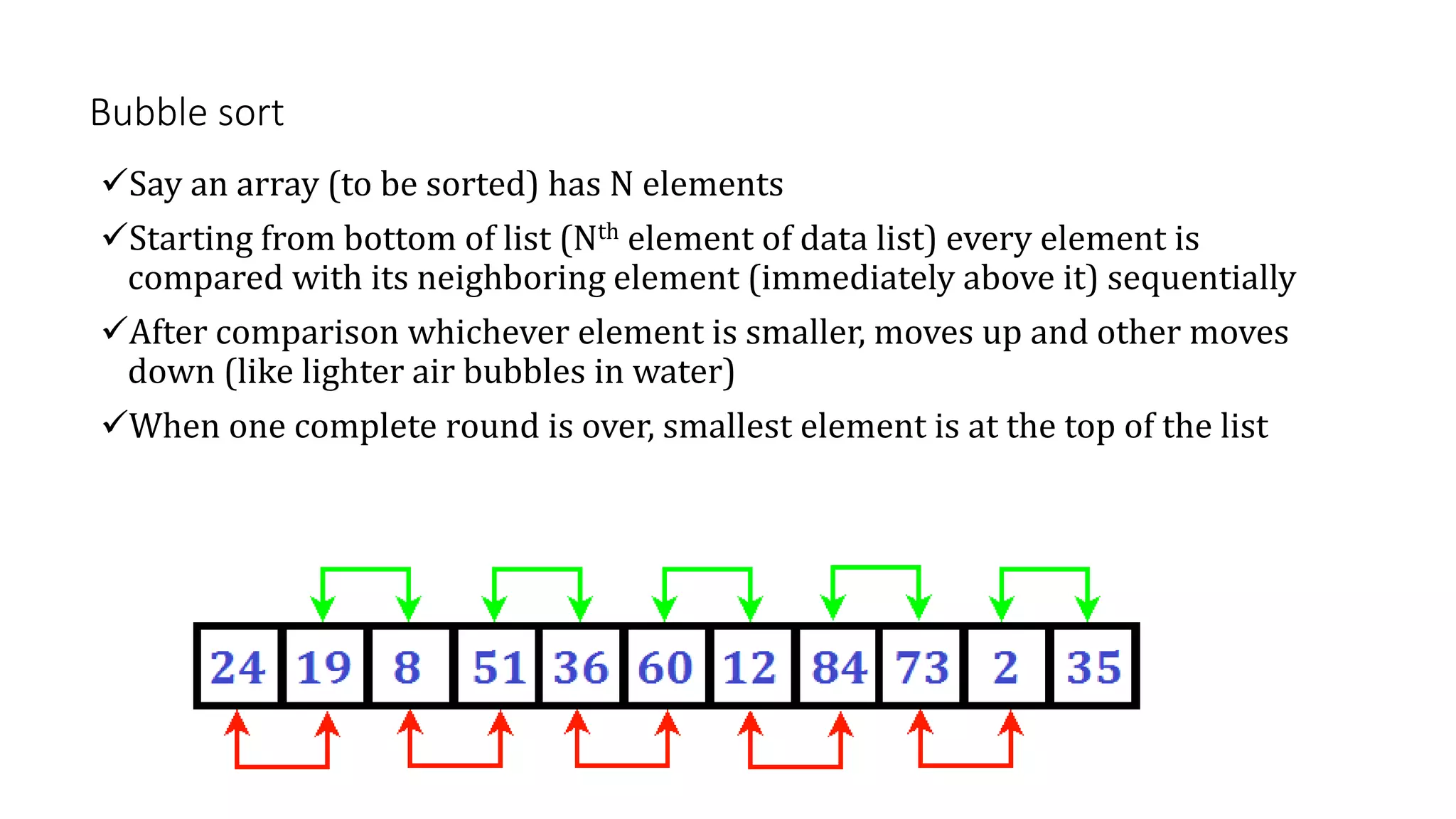 Bubble sort
Say an array (to be sorted) has N elements
Starting from bottom of list (Nth element of data list) every element is
compared with its neighboring element (immediately above it) sequentially
After comparison whichever element is smaller, moves up and other moves
down (like lighter air bubbles in water)
When one complete round is over, smallest element is at the top of the list
 