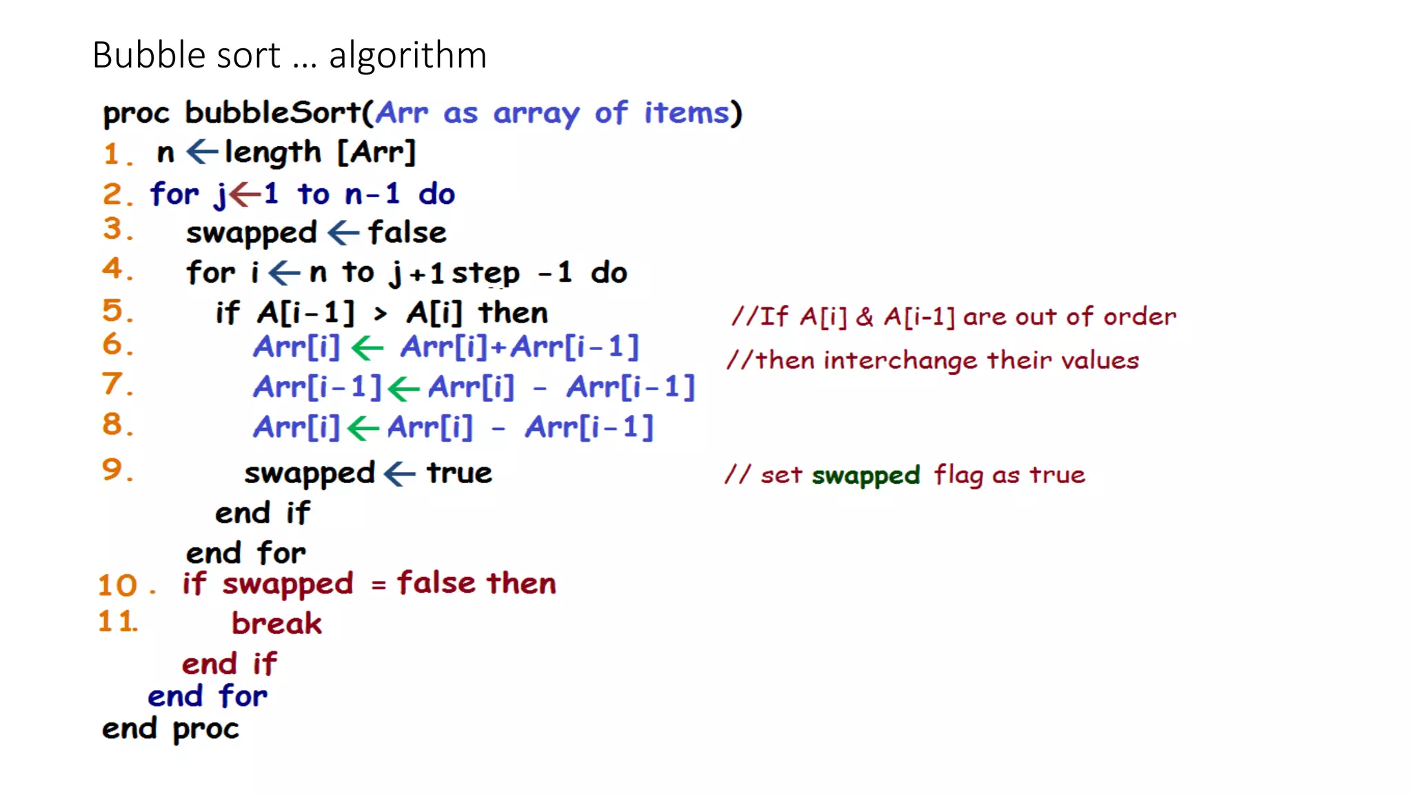 Bubble sort … algorithm
 