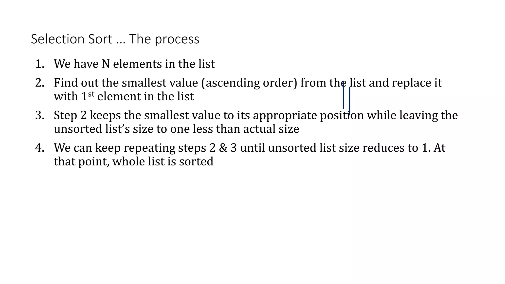 Selection Sort … The process
1. We have N elements in the list
2. Find out the smallest value (ascending order) from the list and replace it
with 1st element in the list
3. Step 2 keeps the smallest value to its appropriate position while leaving the
unsorted list’s size to one less than actual size
4. We can keep repeating steps 2 & 3 until unsorted list size reduces to 1. At
that point, whole list is sorted
 