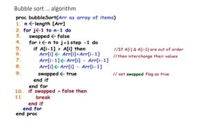 Bubble sort … algorithm
 