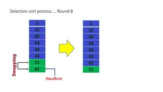Selection sort process … Round 8
 