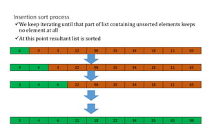 Insertion sort process
We keep iterating until that part of list containing unsorted elements keeps
no element at all
At this point resultant list is sorted
6 4 3 22 98 35 34 18 11 65
4 6 3 22 98 35 34 18 11 65
3 4 6 11 18 22 34 35 65 98
3 4 6 22 98 35 34 18 11 65
 