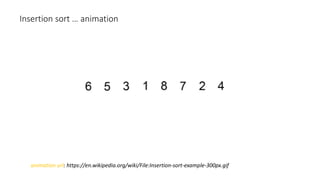 Insertion sort … animation
animation url: https://en.wikipedia.org/wiki/File:Insertion-sort-example-300px.gif
 
