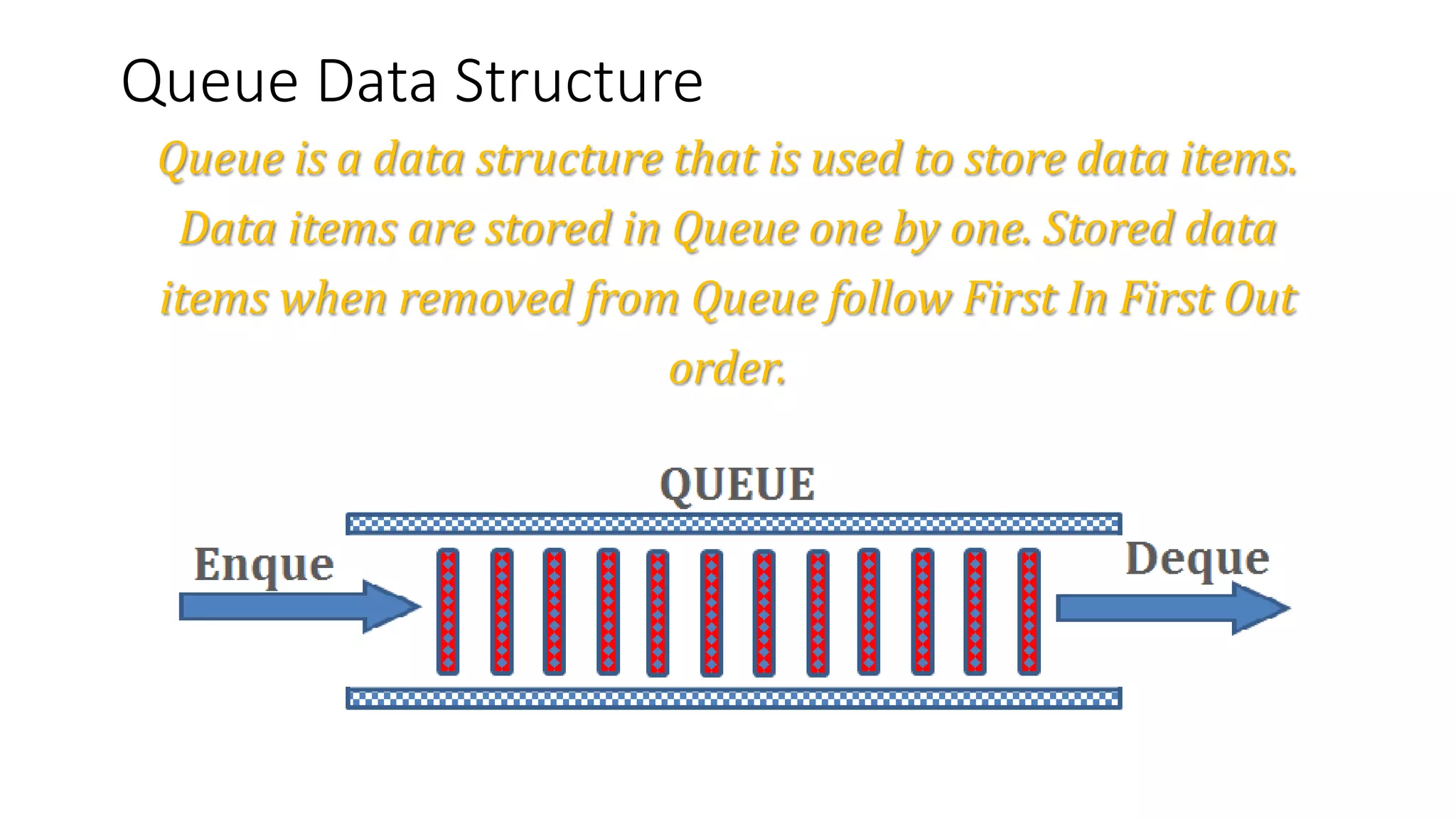 Queue Data Structure
Queue is a data structure that is used to store data items.
Data items are stored in Queue one by one. Stored data
items when removed from Queue follow First In First Out
order.
 