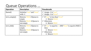 Data structure 8.pptx