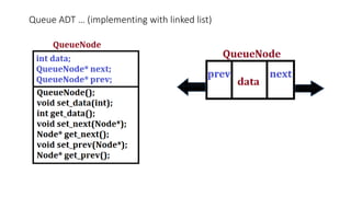 Queue ADT … (implementing with linked list)
 