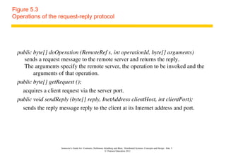 Comprehensive Guide to Remote Invocation in Distributed Systems | PPT