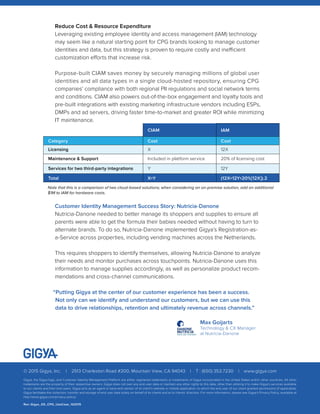 © 2015 Gigya, Inc.  |  2513 Charleston Road #200, Mountain View, CA 94043  |  T : (650) 353.7230  |  www.gigya.com
Gigya, the Gigya logo, and Customer Identity Management Platform are either registered trademarks or trademarks of Gigya Incorporated in the United States and/or other countries. All other
trademarks are the property of their respective owners. Gigya does not own any end user data or maintain any other rights to this data, other than utilizing it to make Gigya’s services available
to our clients and their end users. Gigya acts as an agent or back-end vendor of its client’s website or mobile application, to which the end user of our client granted permissions (if applicable).
Gigya facilitates the collection, transfer and storage of end user data solely on behalf of its clients and at its clients’ direction. For more information, please see Gigya’s Privacy Policy, available at
http://www.gigya.com/privacy-policy/.
Rev: Gigya_DS_CPG_UseCase_112015
Reduce Cost & Resource Expenditure
Leveraging existing employee identity and access management (IAM) technology
may seem like a natural starting point for CPG brands looking to manage customer
identities and data, but this strategy is proven to require costly and inefficient
customization efforts that increase risk.
Purpose-built CIAM saves money by securely managing millions of global user
identities and all data types in a single cloud-hosted repository, ensuring CPG
companies’ compliance with both regional PII regulations and social network terms
and conditions. CIAM also powers out-of-the-box engagement and loyalty tools and
pre-built integrations with existing marketing infrastructure vendors including ESPs,
DMPs and ad servers, driving faster time-to-market and greater ROI while minimizing
IT maintenance.
Customer Identity Management Success Story: Nutricia-Danone
Nutricia-Danone needed to better manage its shoppers and supplies to ensure all
parents were able to get the formula their babies needed without having to turn to
alternate brands. To do so, Nutricia-Danone implemented Gigya’s Registration-as-
a-Service across properties, including vending machines across the Netherlands.
This requires shoppers to identify themselves, allowing Nutricia-Danone to analyze
their needs and monitor purchases across touchpoints. Nutricia-Danone uses this
information to manage supplies accordingly, as well as personalize product recom-
mendations and cross-channel communications.
CIAM IAM
Category Cost Cost
Licensing X 12X
Maintenance & Support Included in platform service 20% of licensing cost
Services for two third-party integrations Y 12Y
Total X+Y 12X + 12Y + 20%(12X)
Note that this is a comparison of two cloud-based solutions; when considering an on-premise solution, add an additional
$1M to IAM for hardware costs.
Max Goijarts
Technology & CX Manager
at Nutricia-Danone
“Putting Gigya at the center of our customer experience has been a success.
Not only can we identify and understand our customers, but we can use this
data to drive relationships, retention and ultimately revenue across channels.”
 